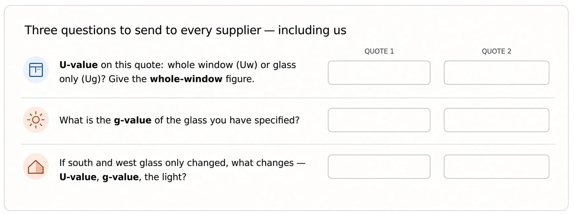 Three questions to send to every supplier - including us